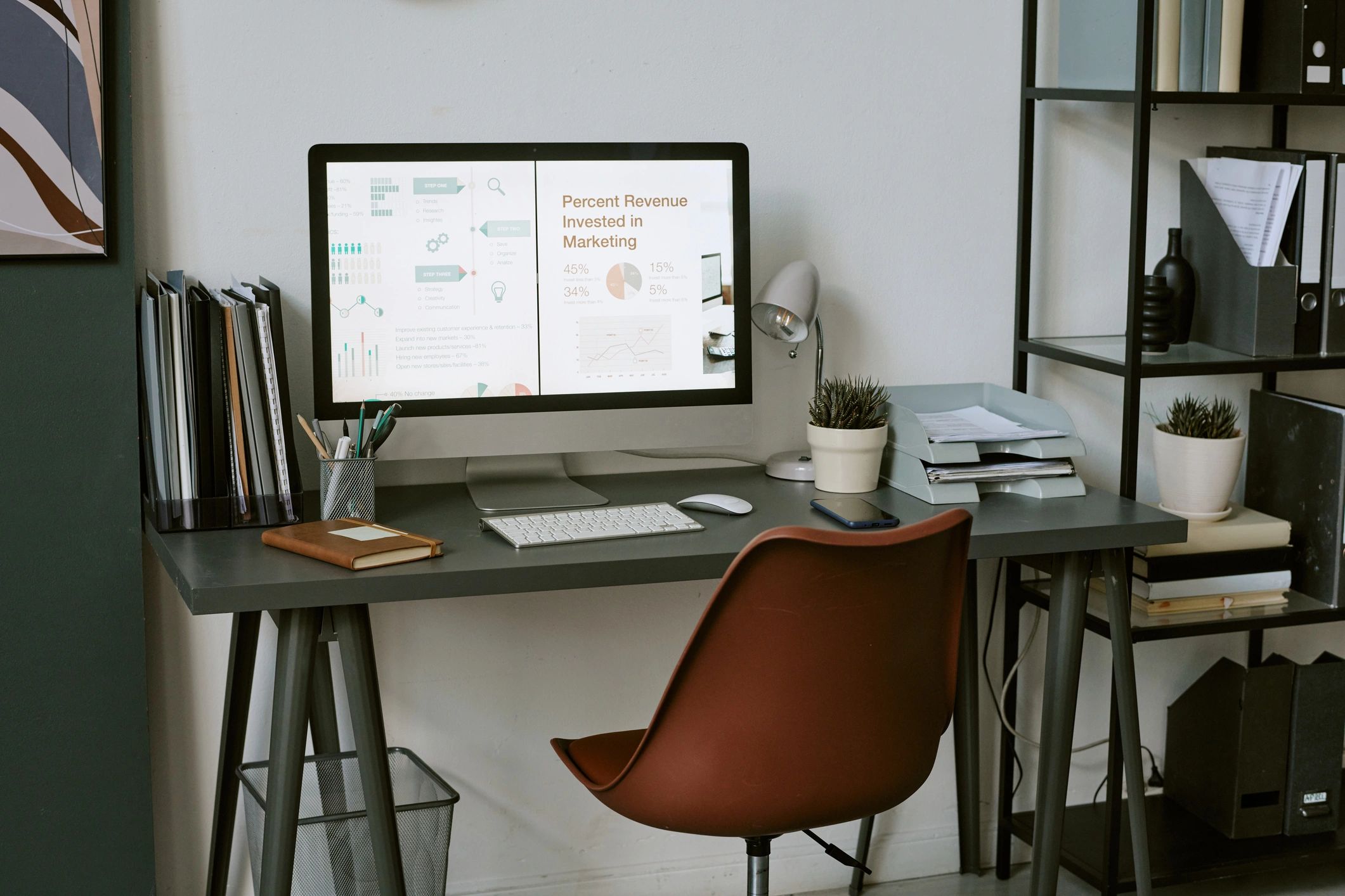 Analytics dashboard displayed on a modern office workstation
